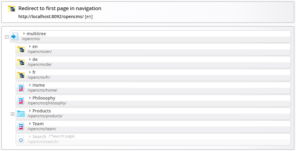 Site structure after you added the language specific sub-sitemaps